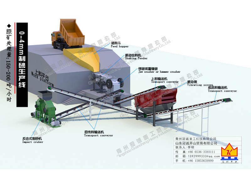 機制砂生產(chǎn)線配置一臺細(xì)沙回收機利潤回收更可觀
