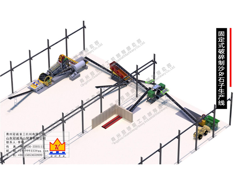 石子破碎制沙生產線