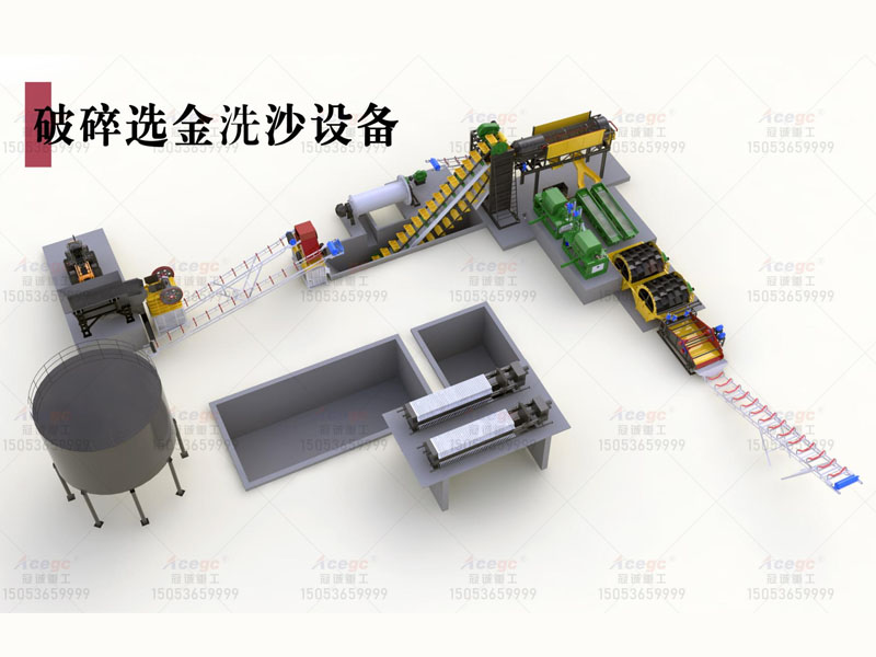 破碎選金洗沙設(shè)備生產(chǎn)線